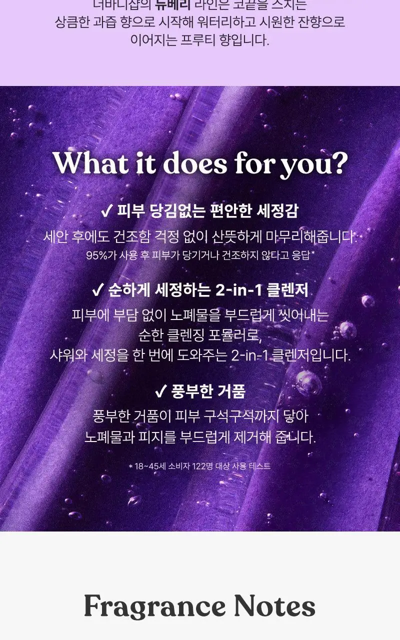 [NEW] 더바디샵 듀베리 배쓰&샤워젤 250ml 상세페이지 4